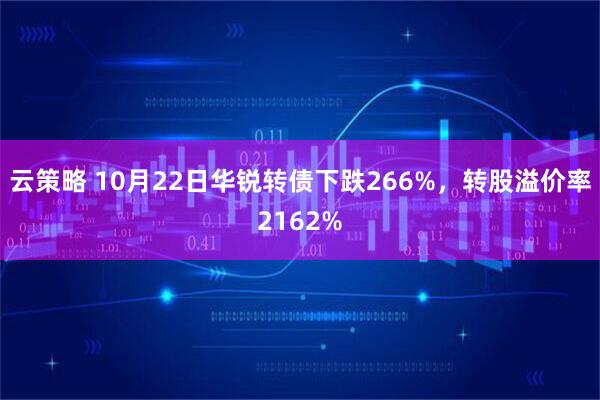 云策略 10月22日华锐转债下跌266%，转股溢价率2162%