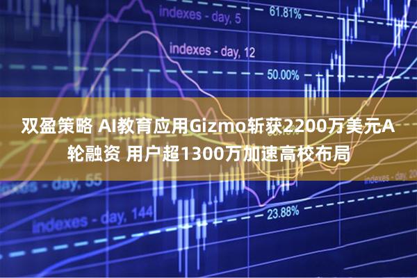 双盈策略 AI教育应用Gizmo斩获2200万美元A轮融资 用户超1300万加速高校布局